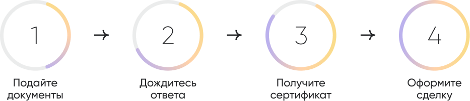 Group 1462983525.png Group 1462983525.png